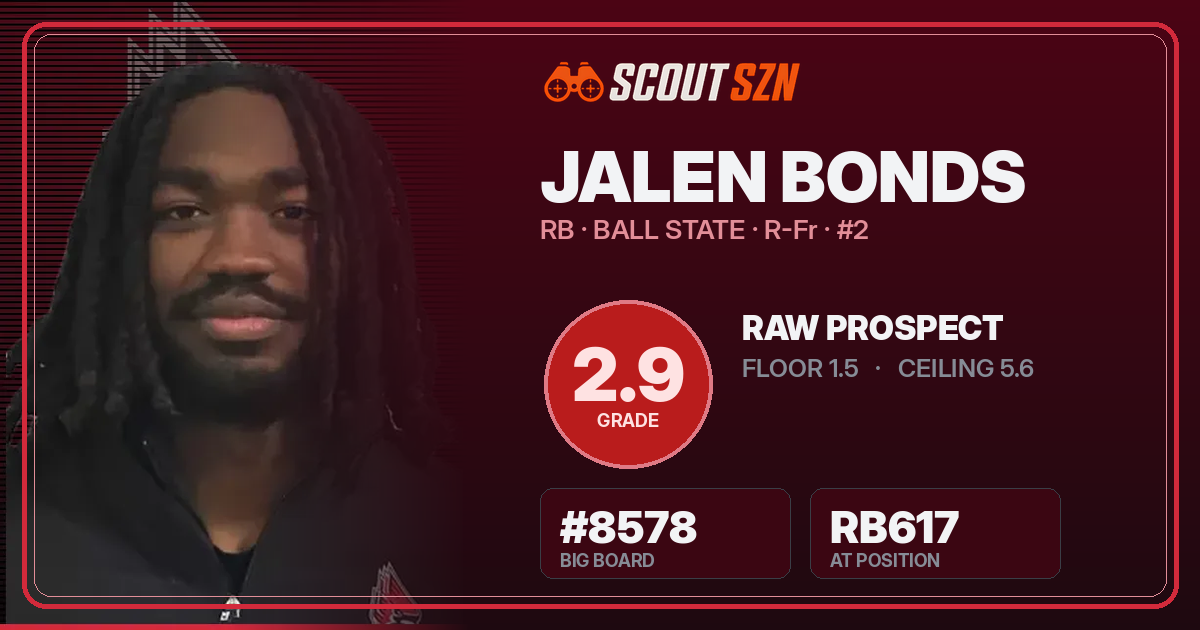 Share card for Jalen Bonds