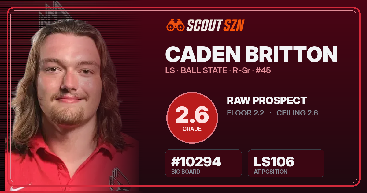 Share card for Caden Britton