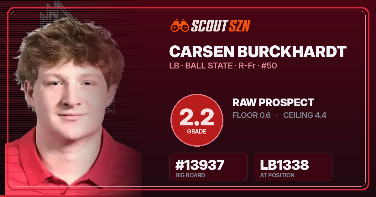 Share card for Carsen Burckhardt