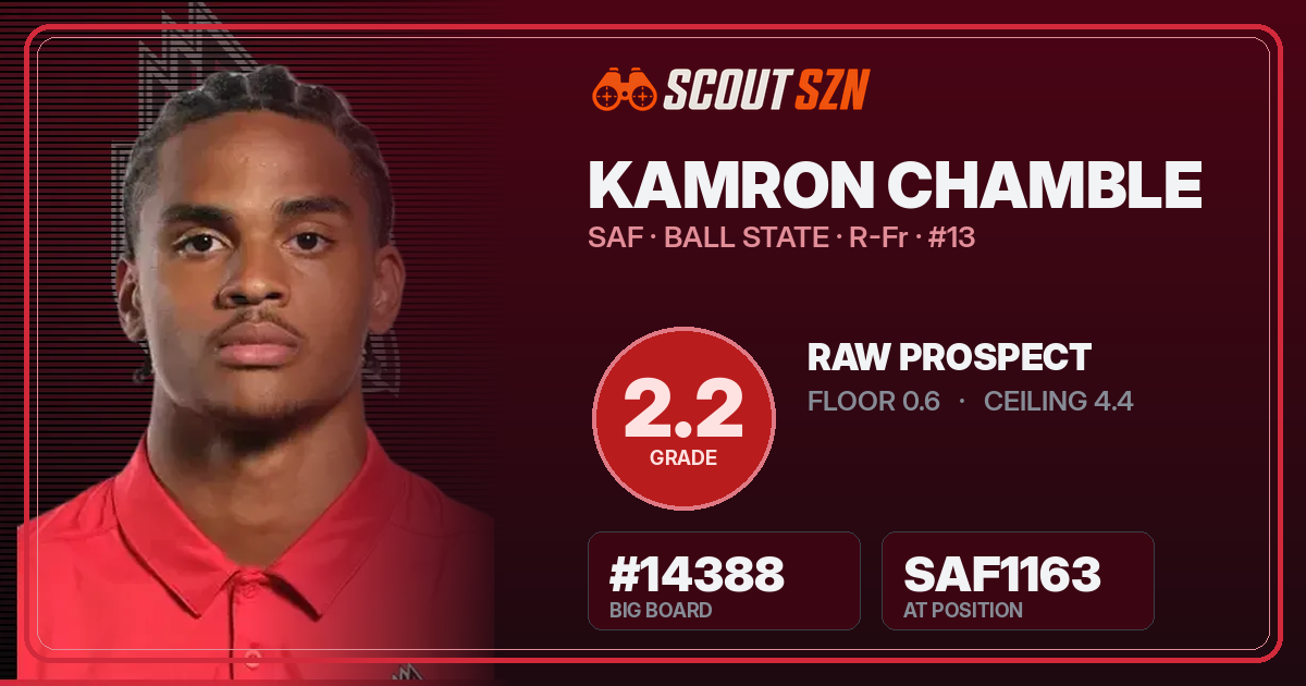 Share card for Kamron Chamble
