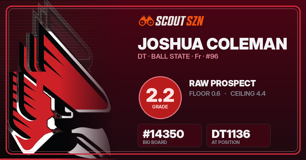 Share card for Joshua Coleman