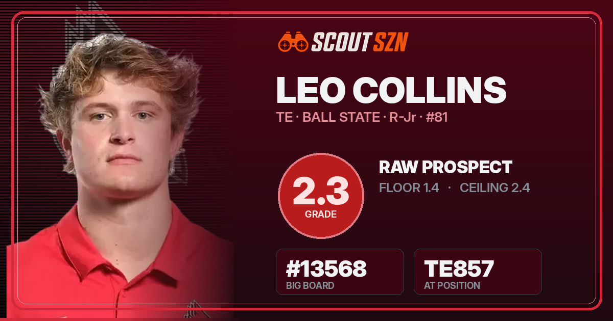 Share card for Leo Collins