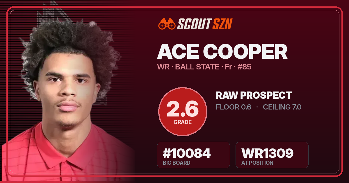 Share card for Ace Cooper