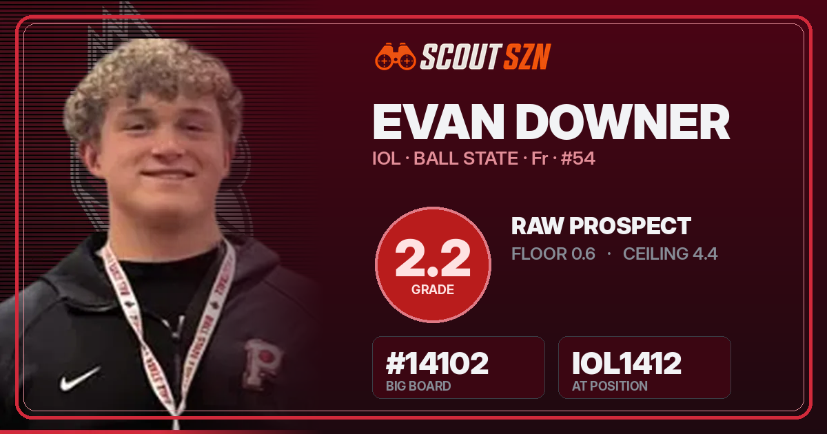 Share card for Evan Downer