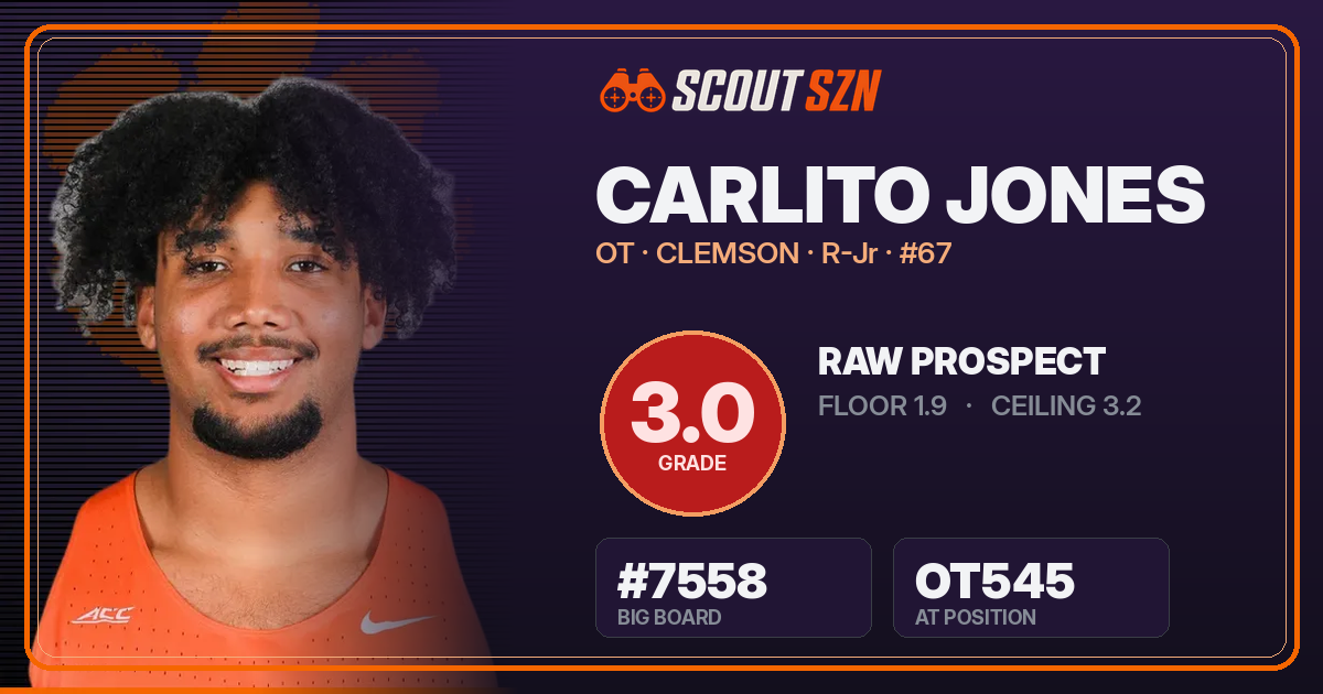 Share card for Carlito Jones