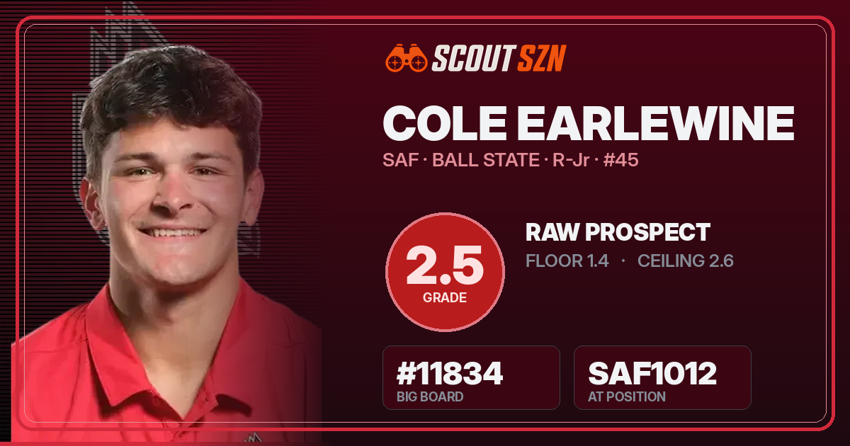 Share card for Cole Earlewine