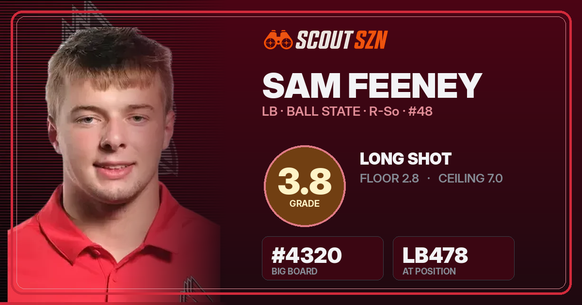 Share card for Sam Feeney