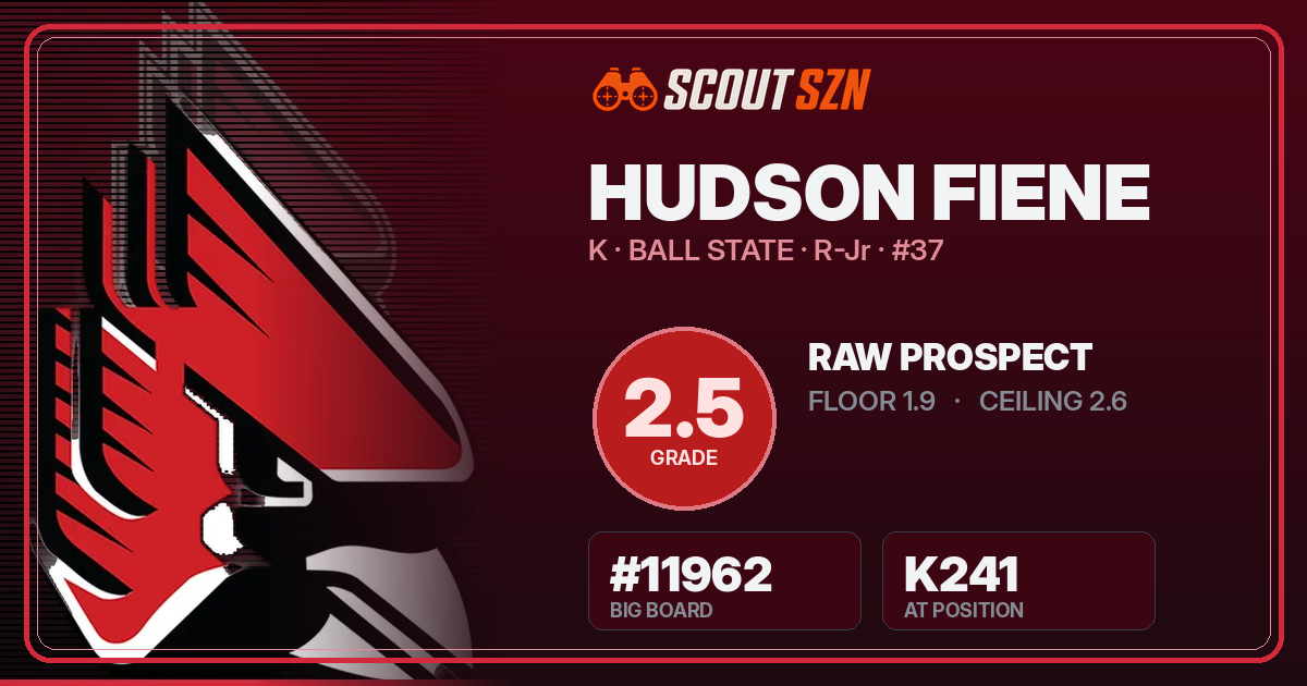 Share card for Hudson Fiene