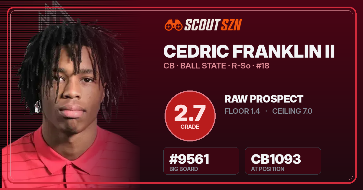 Share card for Cedric Franklin II