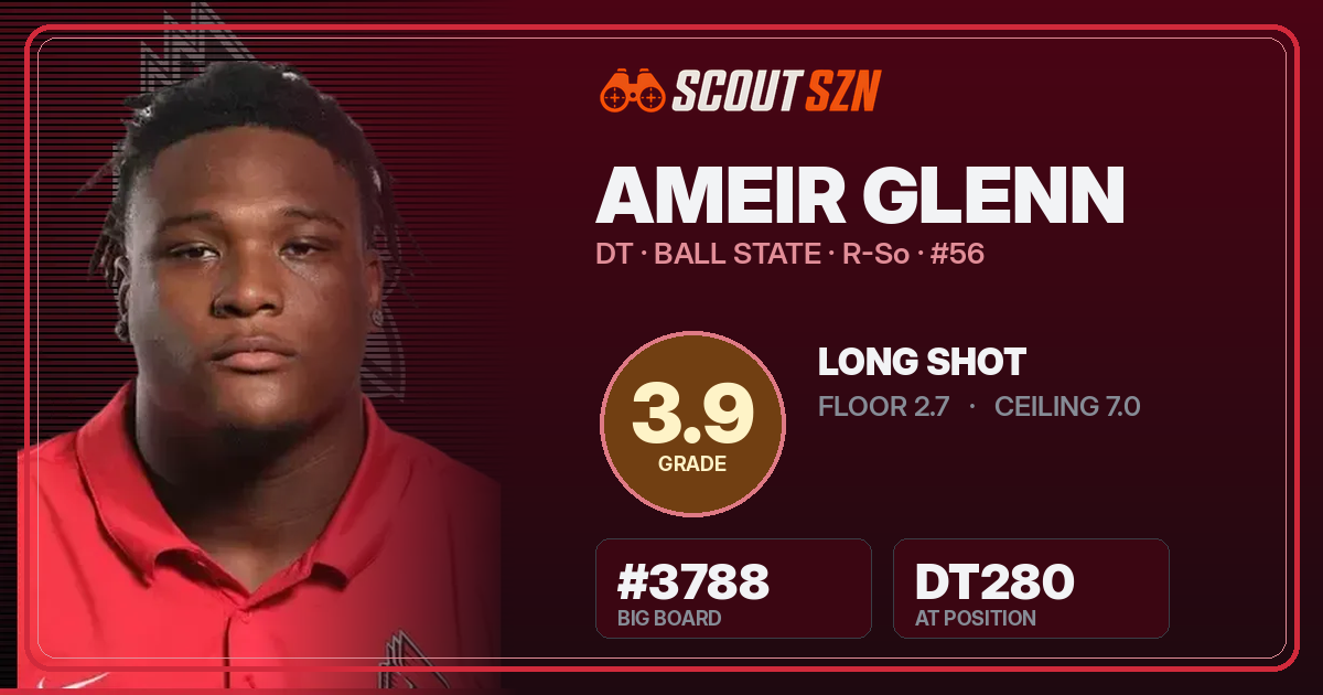 Share card for Ameir Glenn