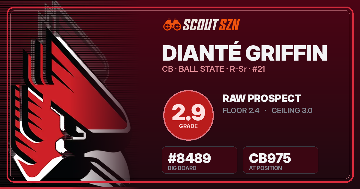 Share card for Dianté Griffin