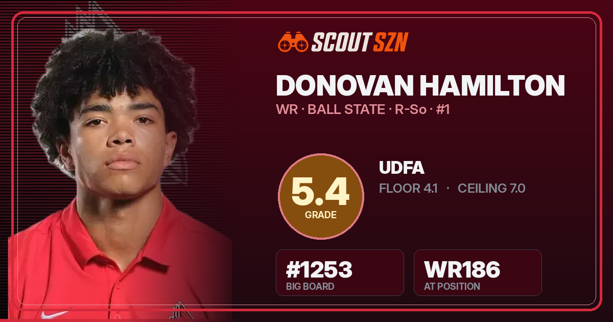 Share card for Donovan Hamilton