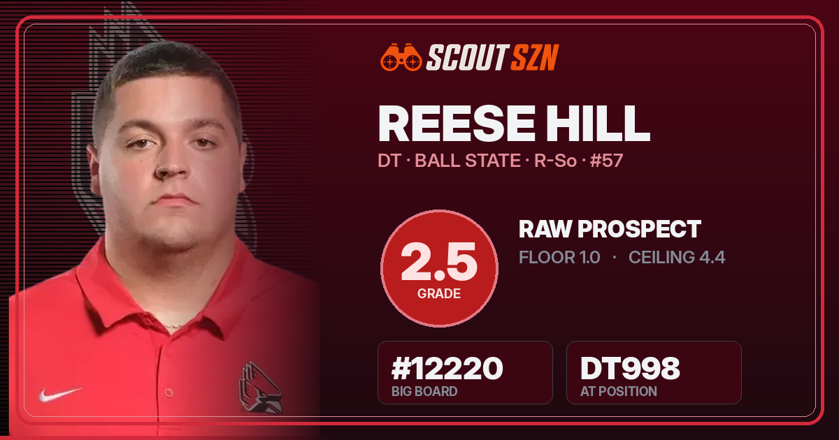 Share card for Reese Hill