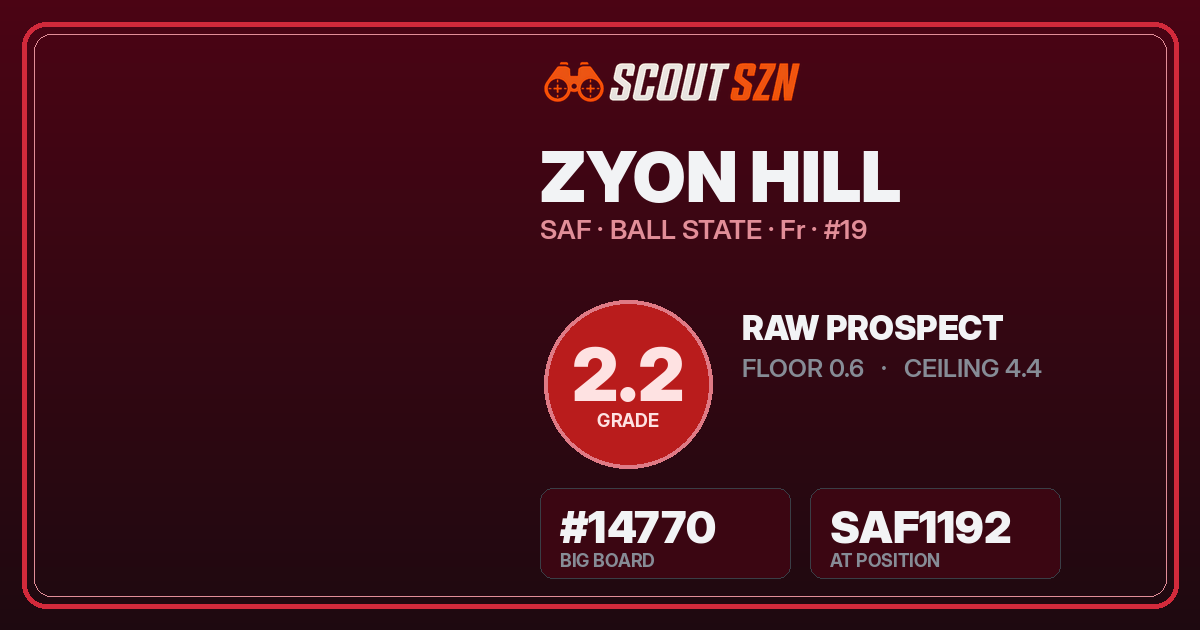 Share card for Zyon Hill