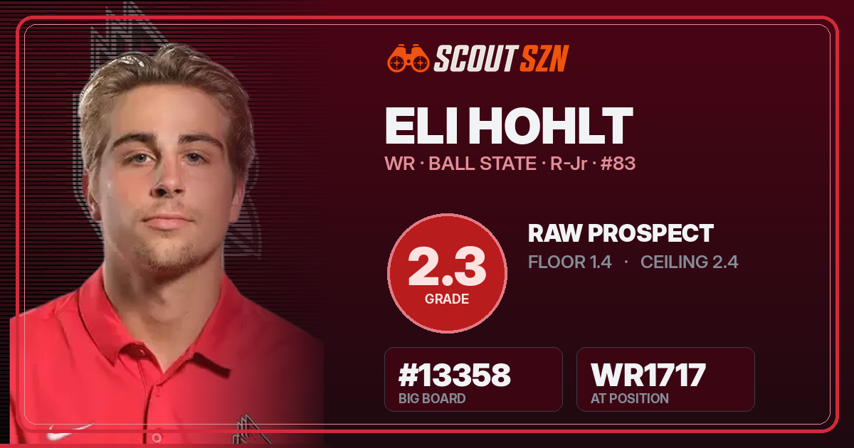Share card for Eli Hohlt