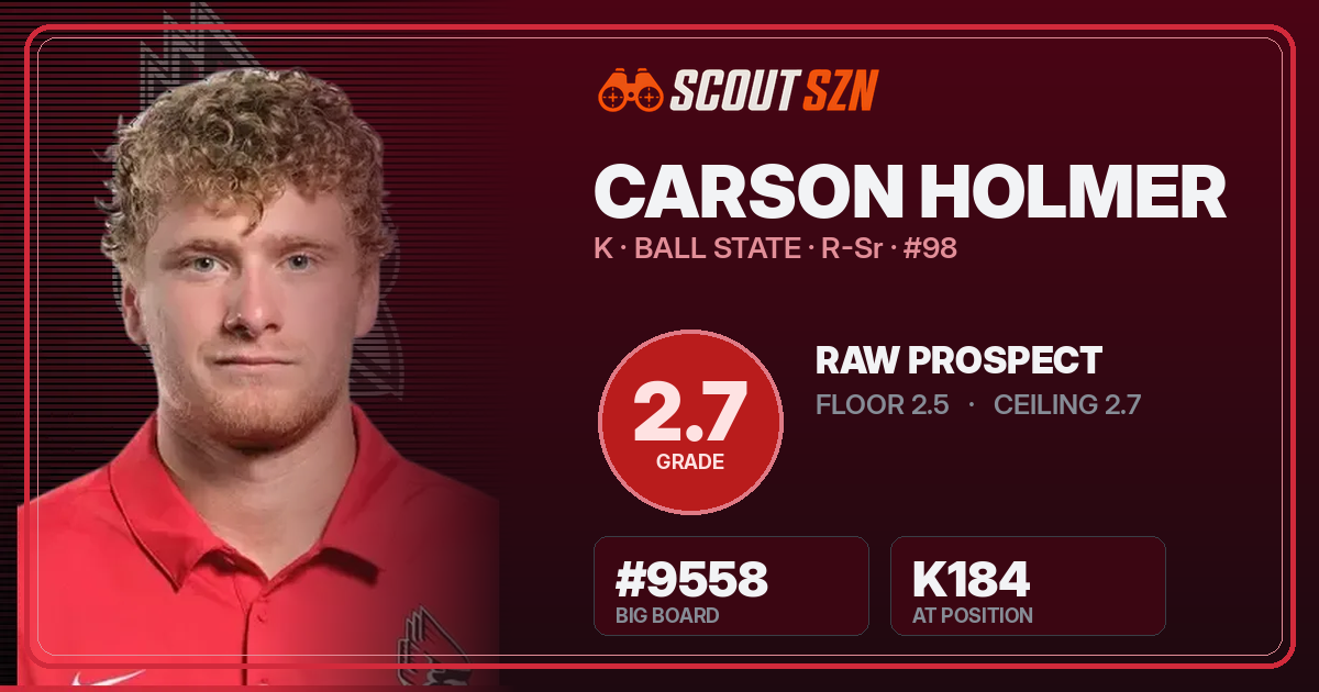Share card for Carson Holmer