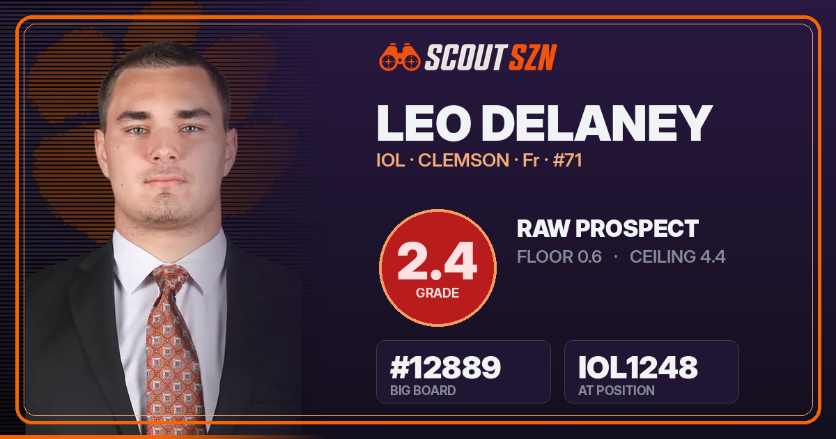 Share card for Leo Delaney