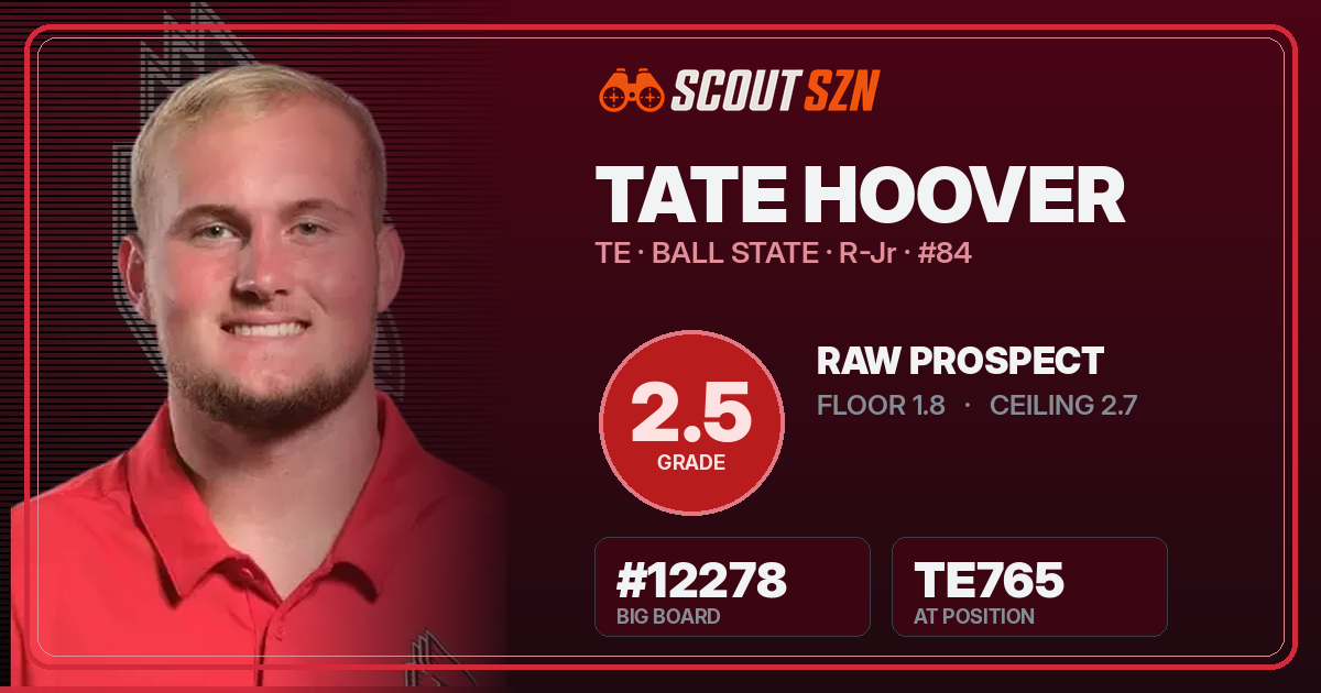 Share card for Tate Hoover