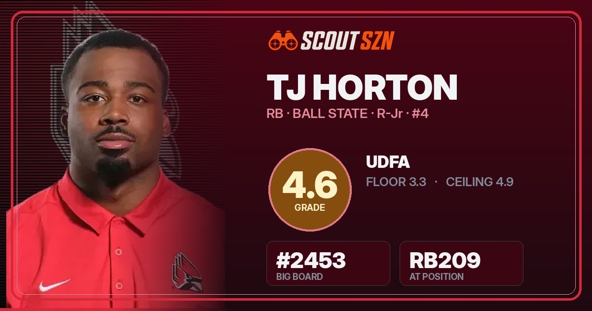 Share card for TJ Horton