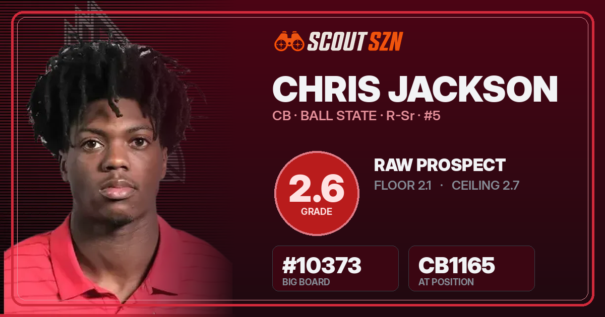 Share card for Chris Jackson