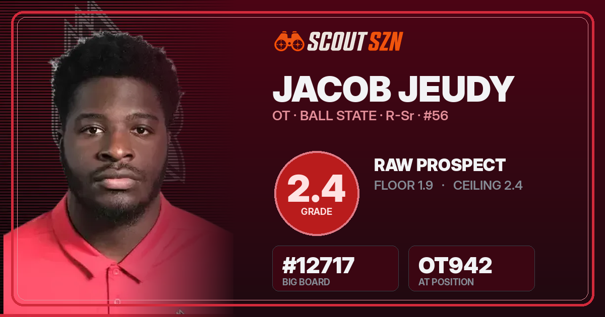 Share card for Jacob Jeudy