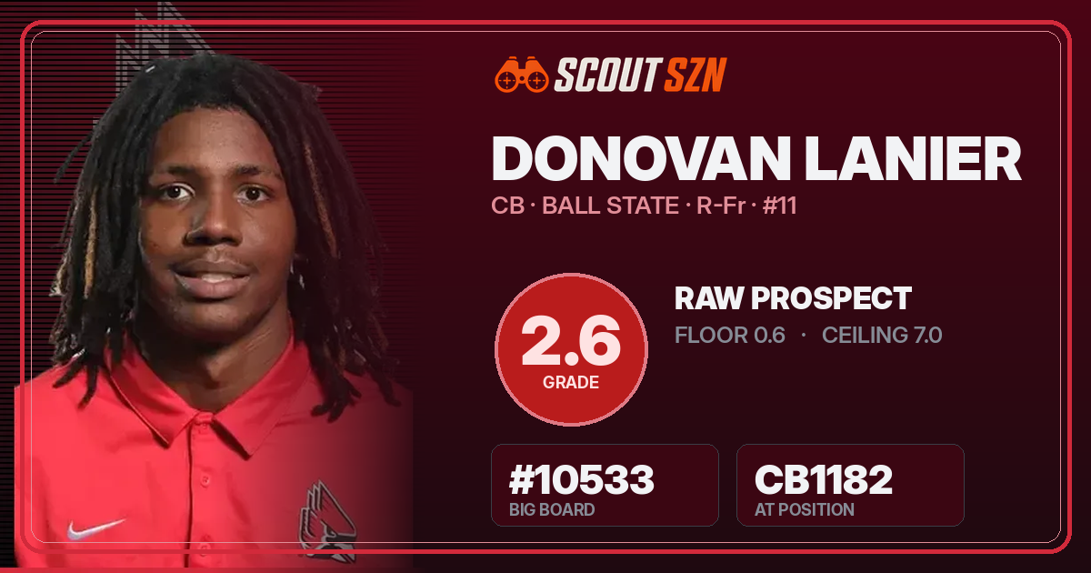 Share card for Donovan Lanier