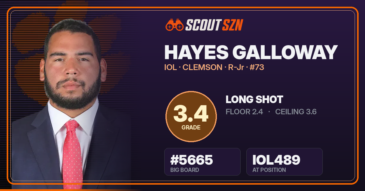 Share card for Hayes Galloway
