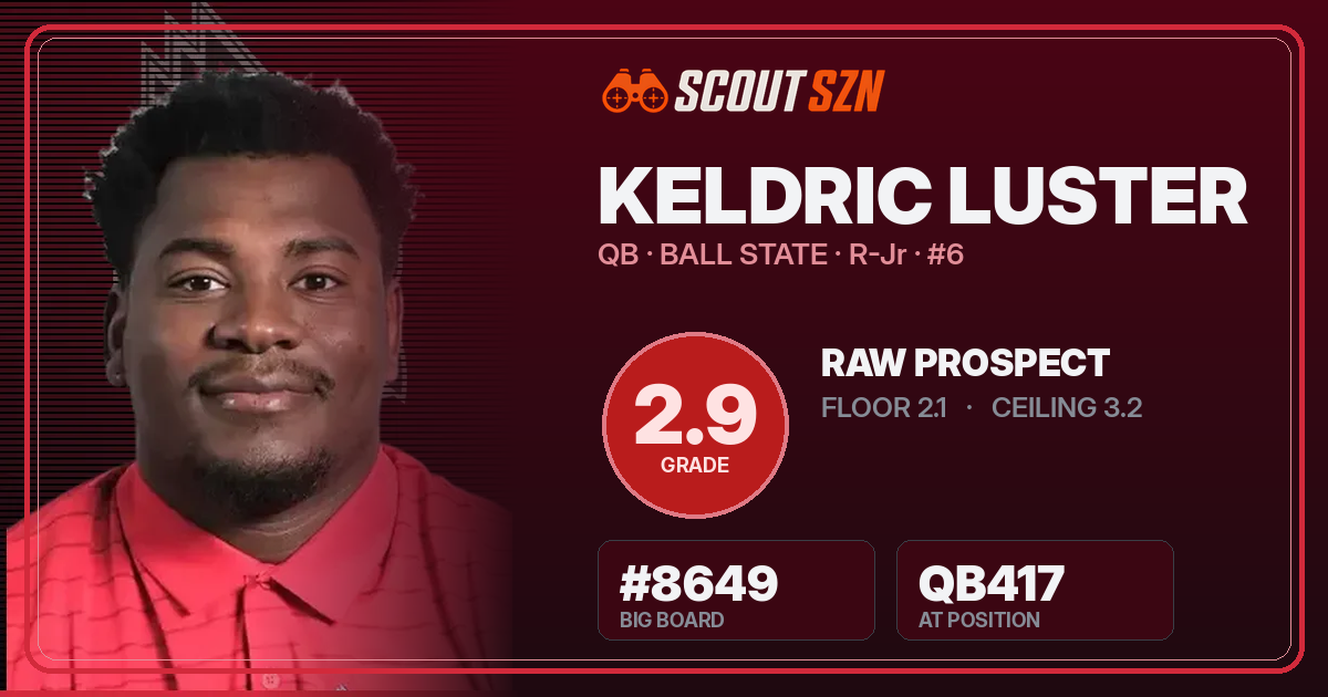 Share card for Keldric Luster