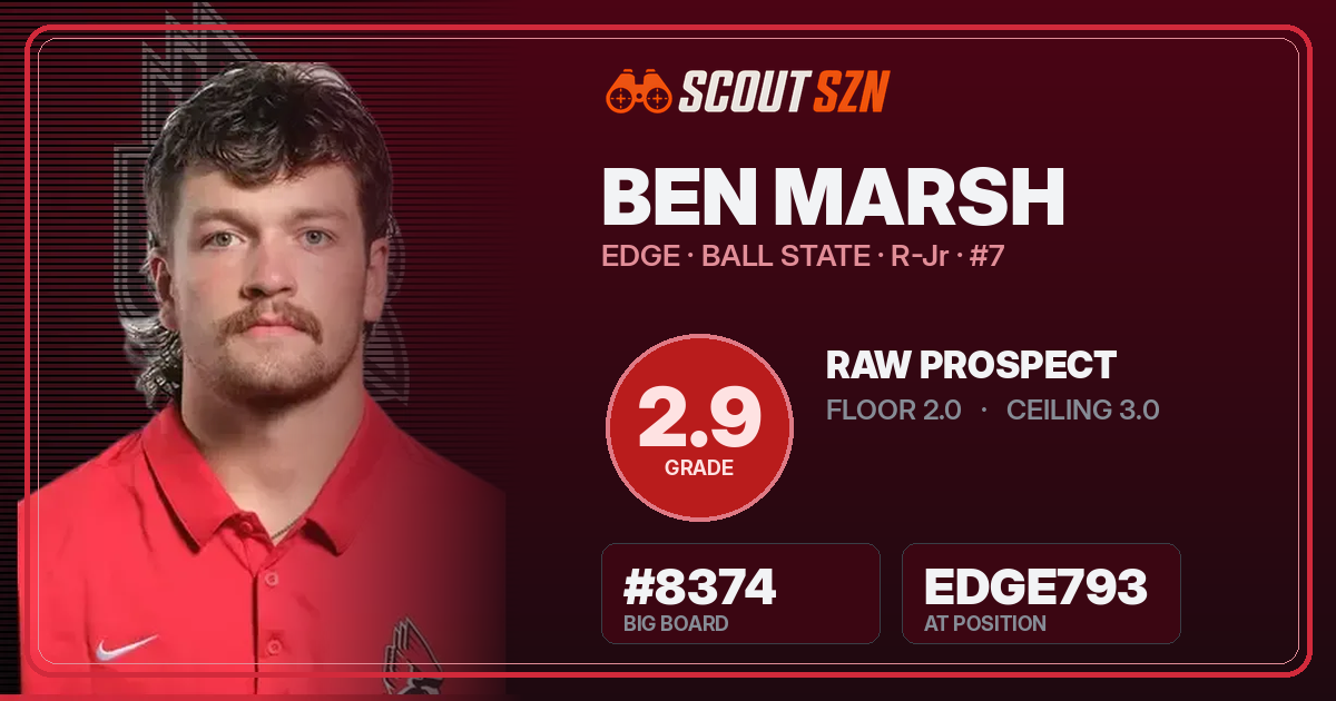 Share card for Ben Marsh