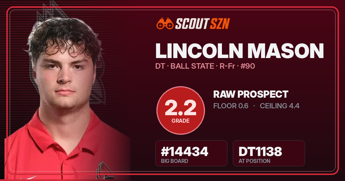 Share card for Lincoln Mason