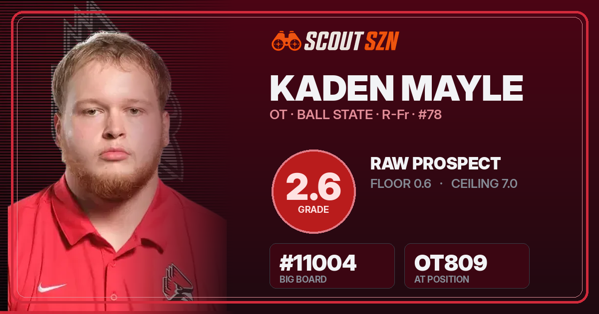 Share card for Kaden Mayle