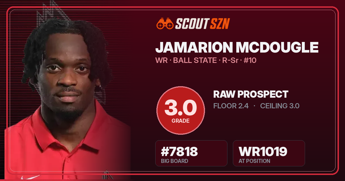 Share card for Jamarion McDougle