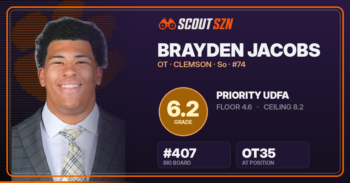 Share card for Brayden Jacobs