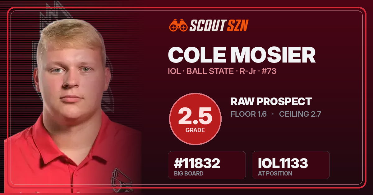 Share card for Cole Mosier
