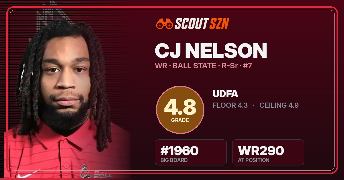 Share card for CJ Nelson