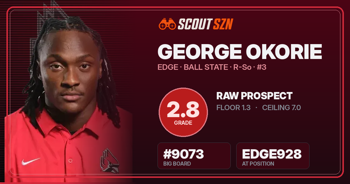 Share card for George Okorie