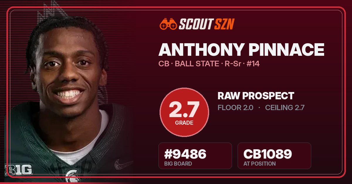 Share card for Anthony Pinnace
