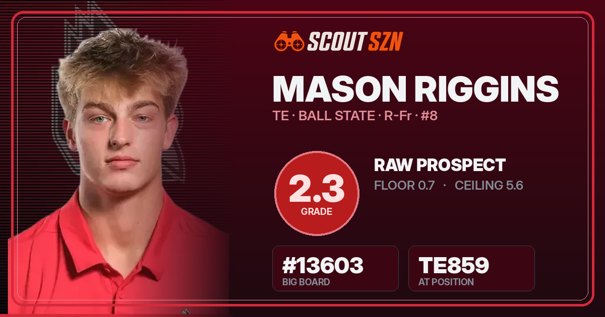 Share card for Mason Riggins