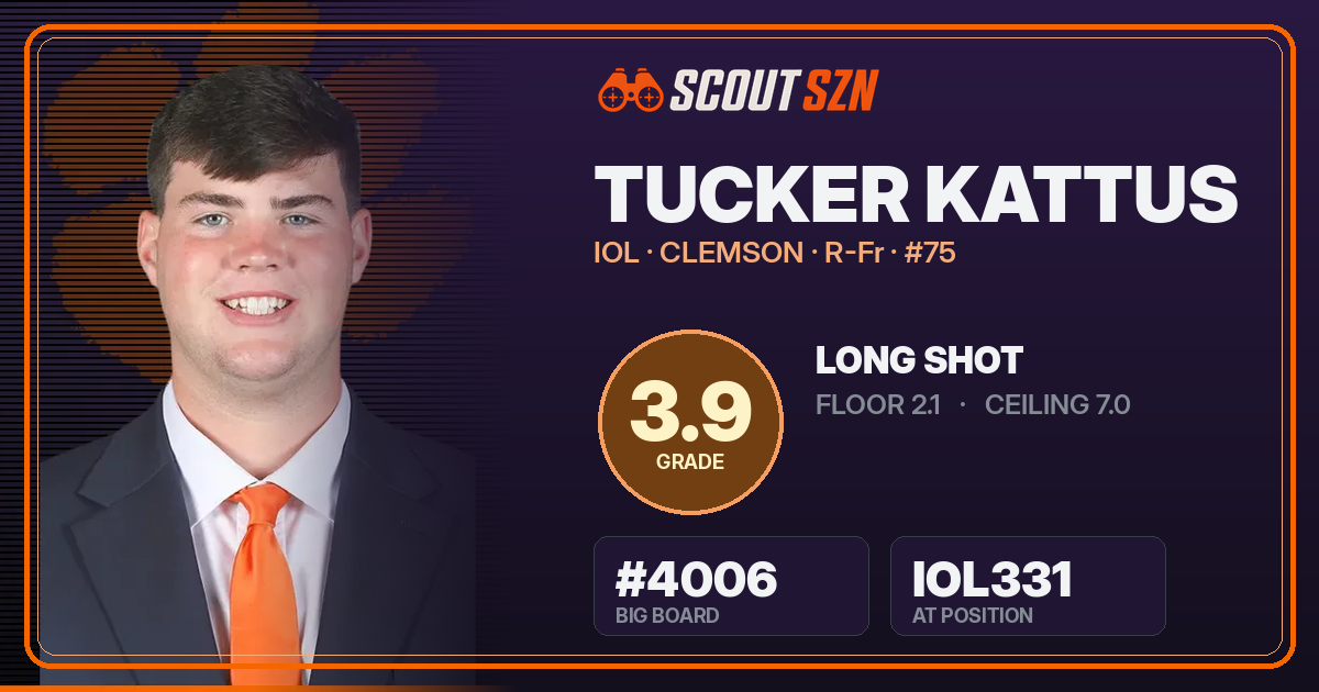 Share card for Tucker Kattus