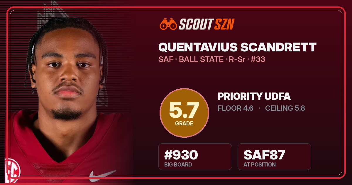 Share card for Quentavius Scandrett