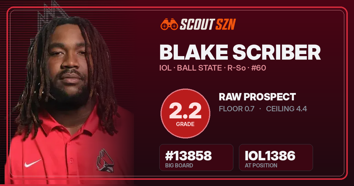 Share card for Blake Scriber