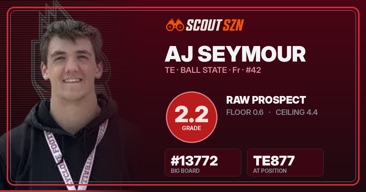 Share card for AJ Seymour