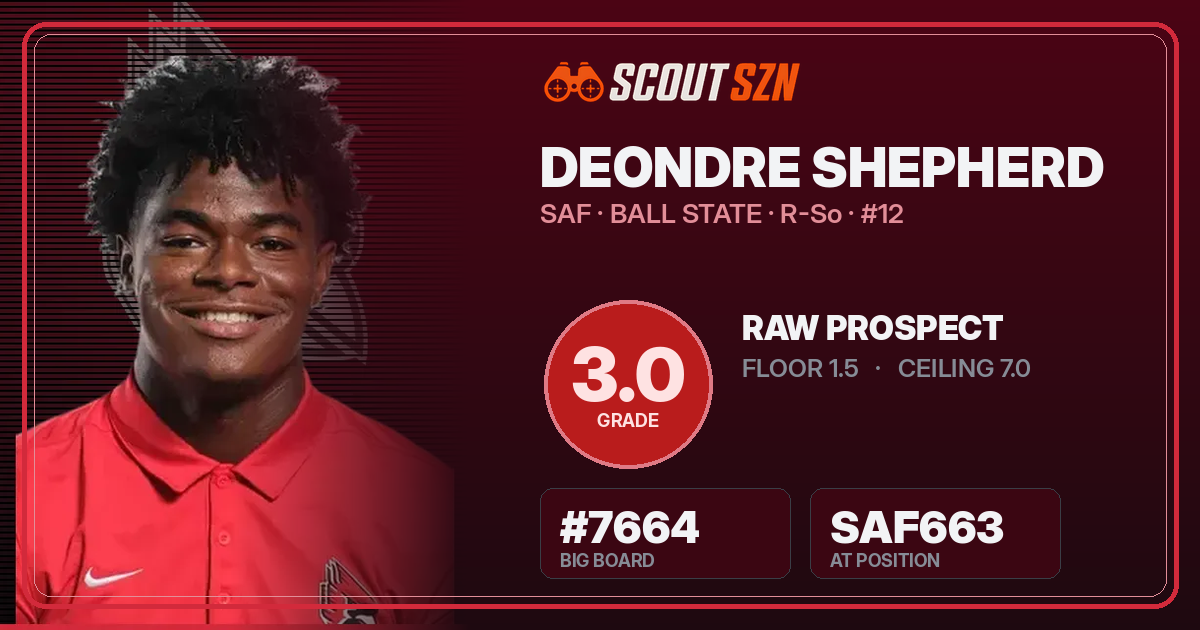 Share card for Deondre Shepherd