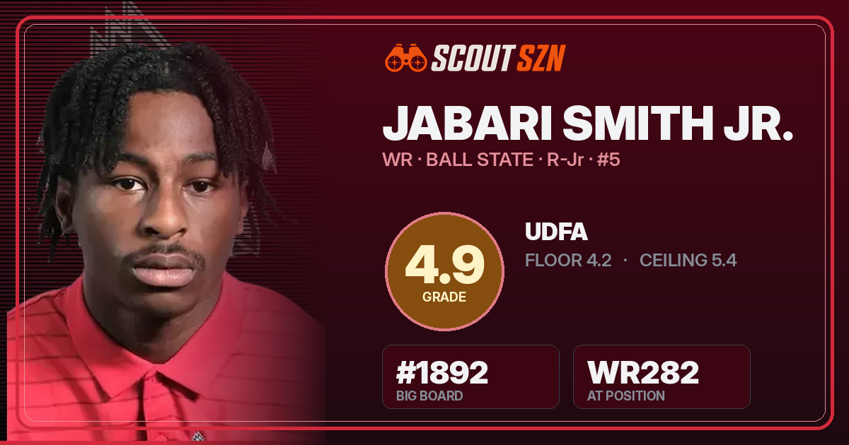 Share card for Jabari Smith Jr.