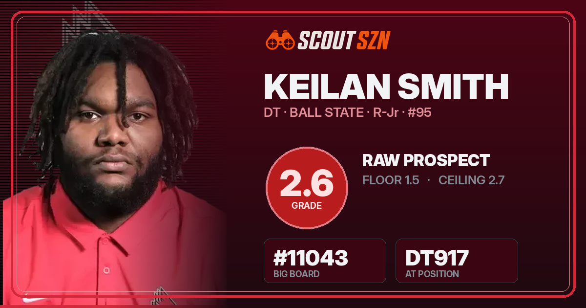 Share card for Keilan Smith