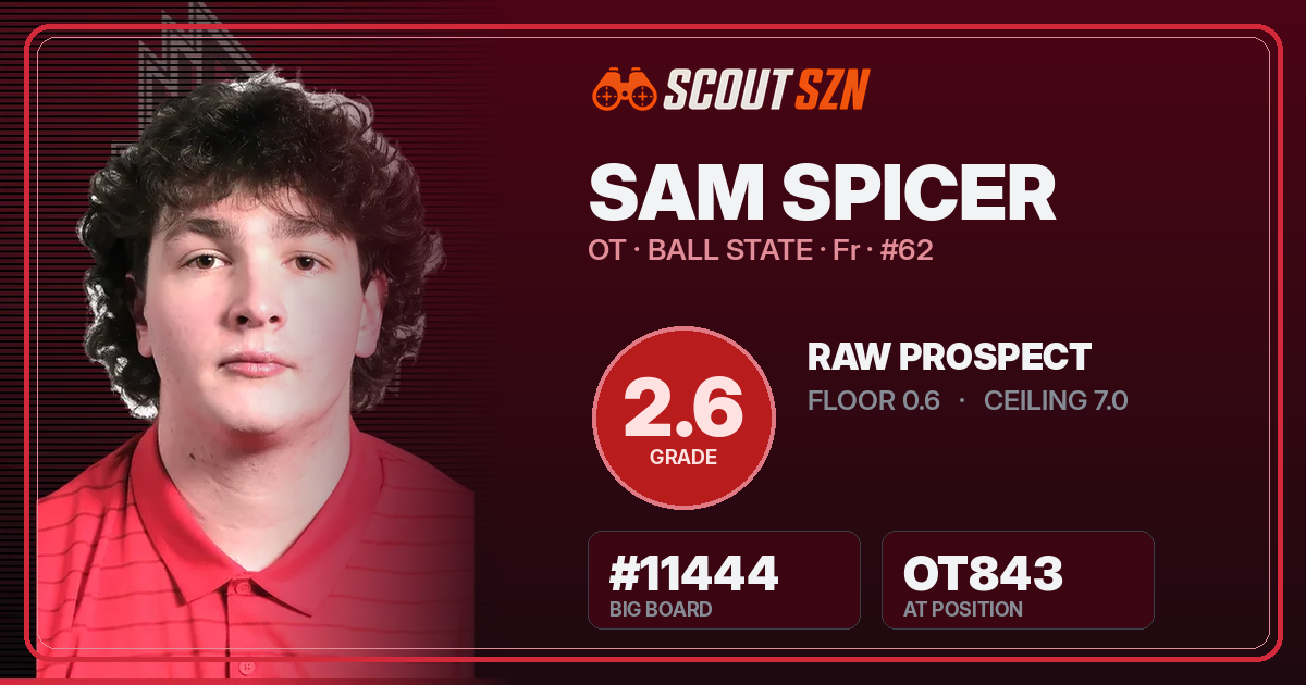 Share card for Sam Spicer