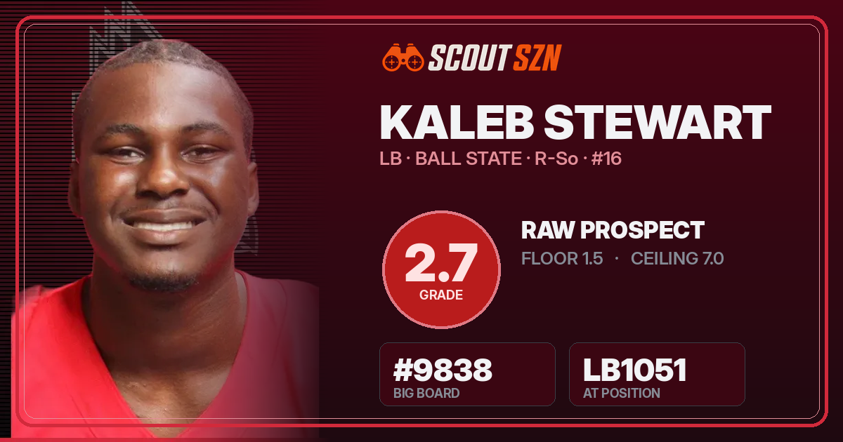 Share card for Kaleb Stewart