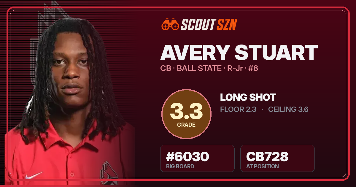 Share card for Avery Stuart