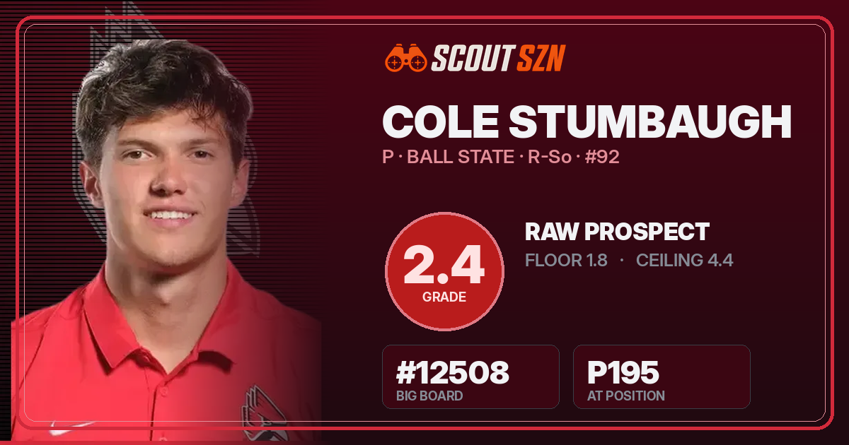 Share card for Cole Stumbaugh