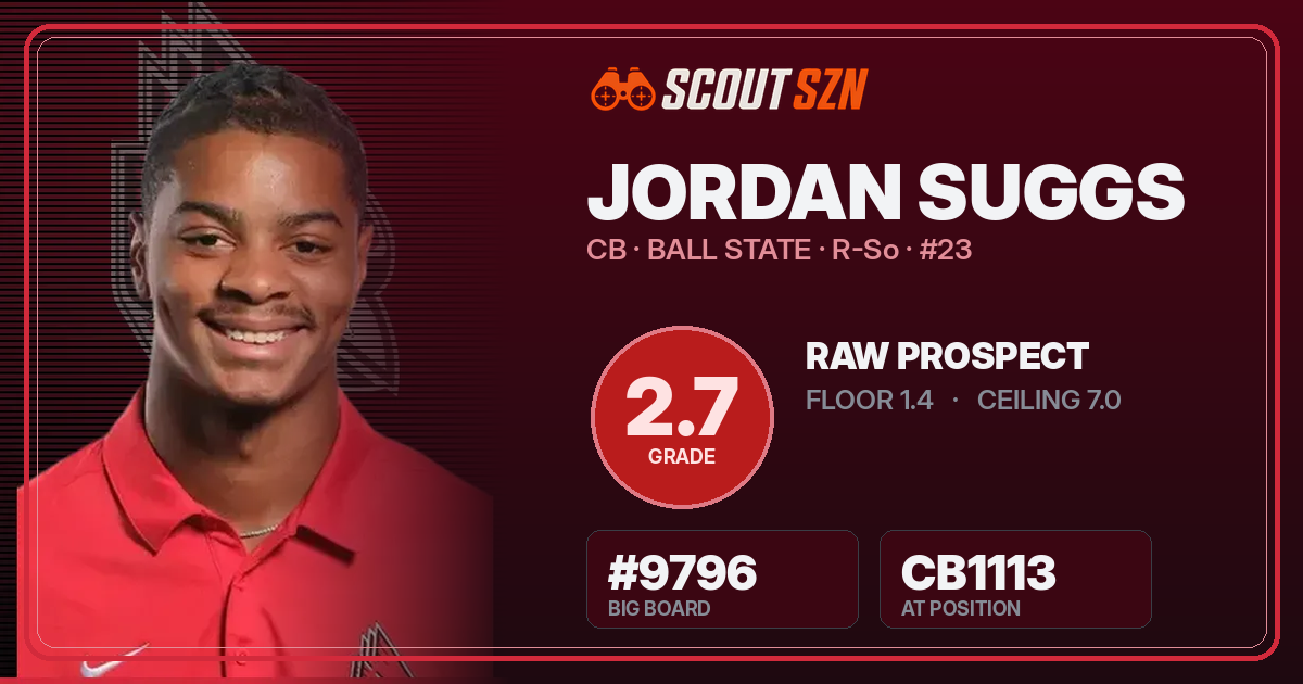 Share card for Jordan Suggs